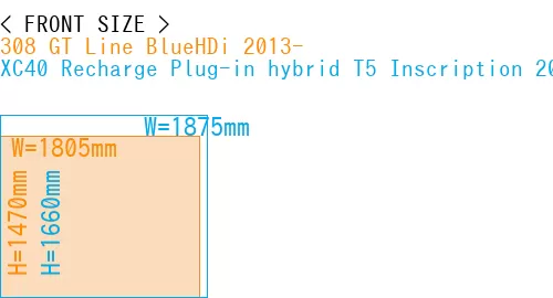 #308 GT Line BlueHDi 2013- + XC40 Recharge Plug-in hybrid T5 Inscription 2018-